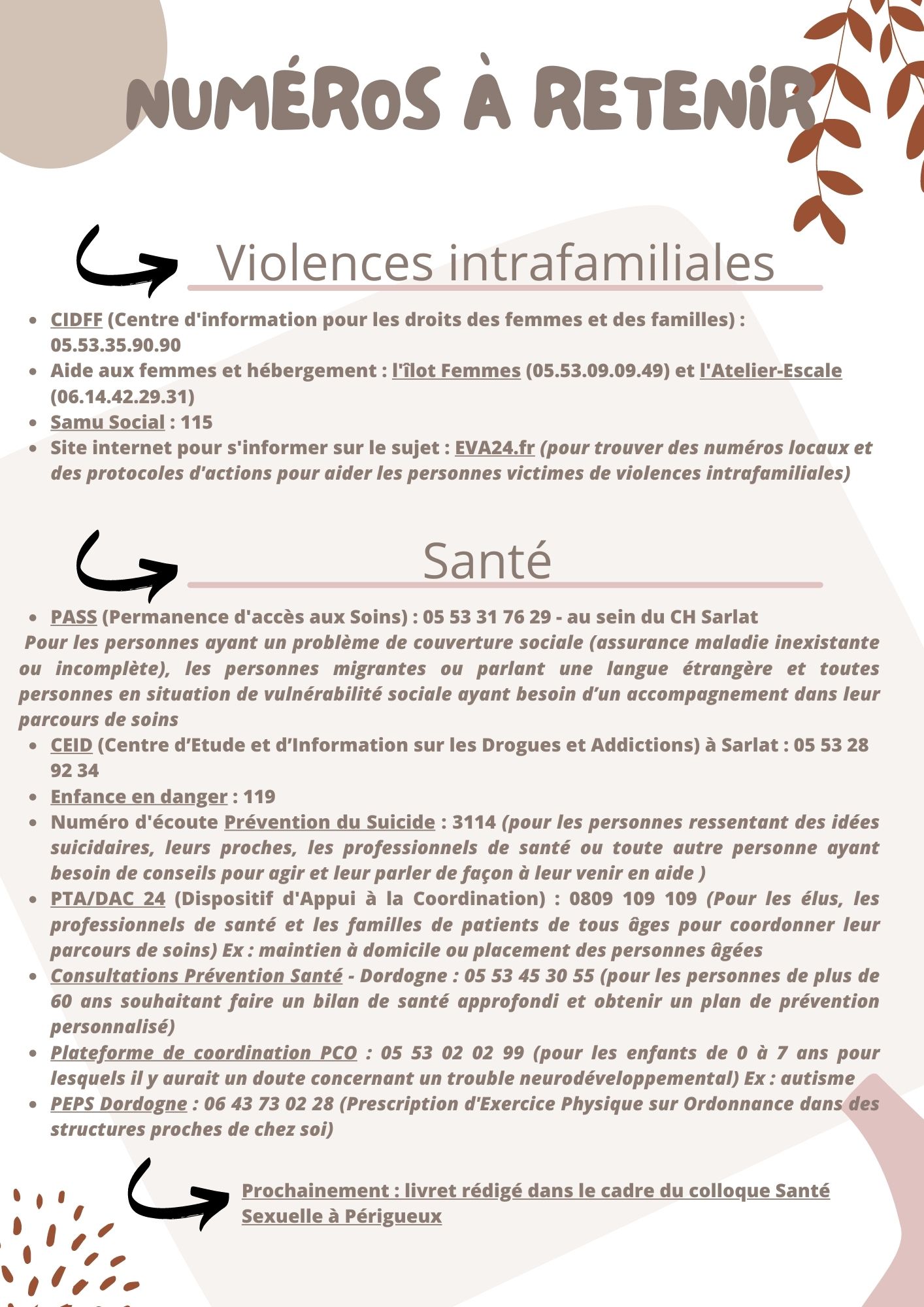 Numéros santé